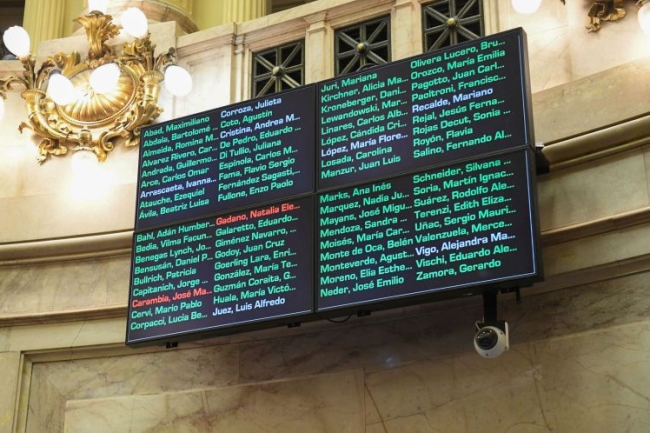 El Senado aprobó los 74 pliegos judiciales incluido el de Verónica Michelli