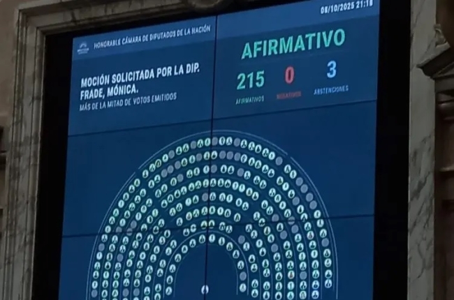 Narcoescándalo: Diputados habilitó allamientos al legislador de La Libertad Avanza, José Luis Espert