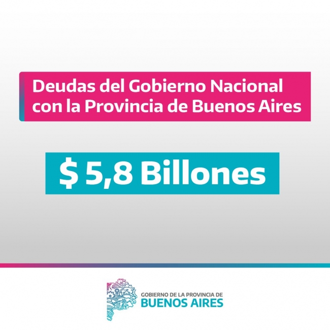 La provincia de Buenos Aires denunció Buenos que Nación le debe $5,8 billones