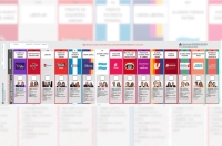 La Cámara Nacional Electoral ordenó que los resultados de los comicios se publiquen por distrito