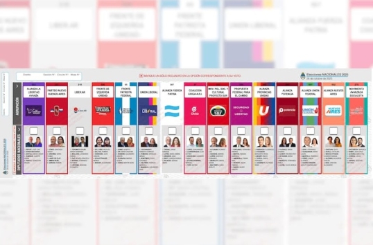 Tras la renuncia de Espert: qué ocurrirá con las boletas únicas que ya fueron impresas