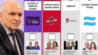 La Junta Electoral rechazó reimprimir las boletas y los bonaerenses verán la cara de Espert
