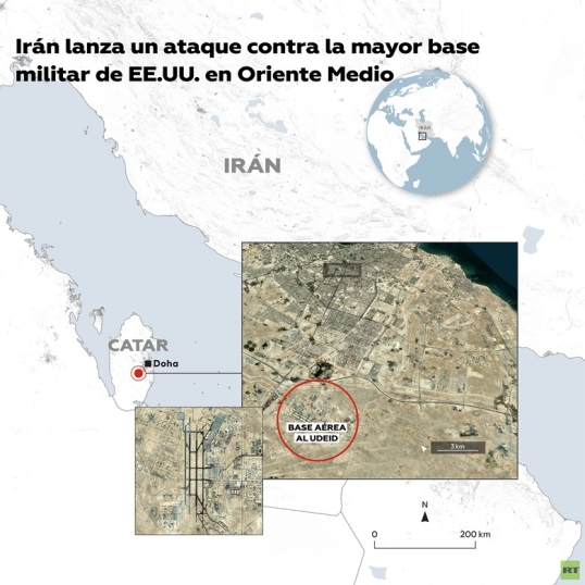 Irán atacó la mayor base de EE.UU. en Medio Oriente