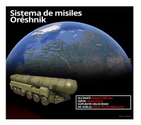 Putin dijo que su país puede volver a utilizar su nuevo misil balístico hipersónico