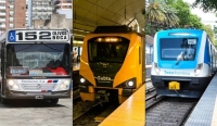 Funcionamiento del transporte y los servicios en Año Nuevo en Capital Federal