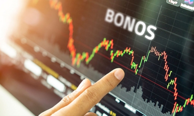 El impacto postelectoral en los mercados