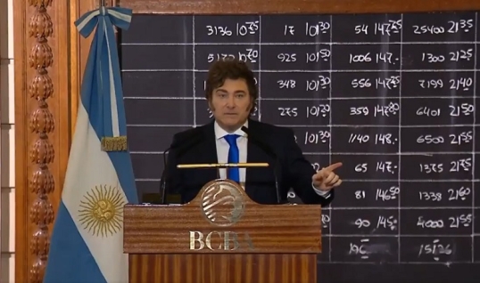 Los ADRs y bonos se hundieron hasta 24%, y el riesgo país rozó los 1.100 puntos